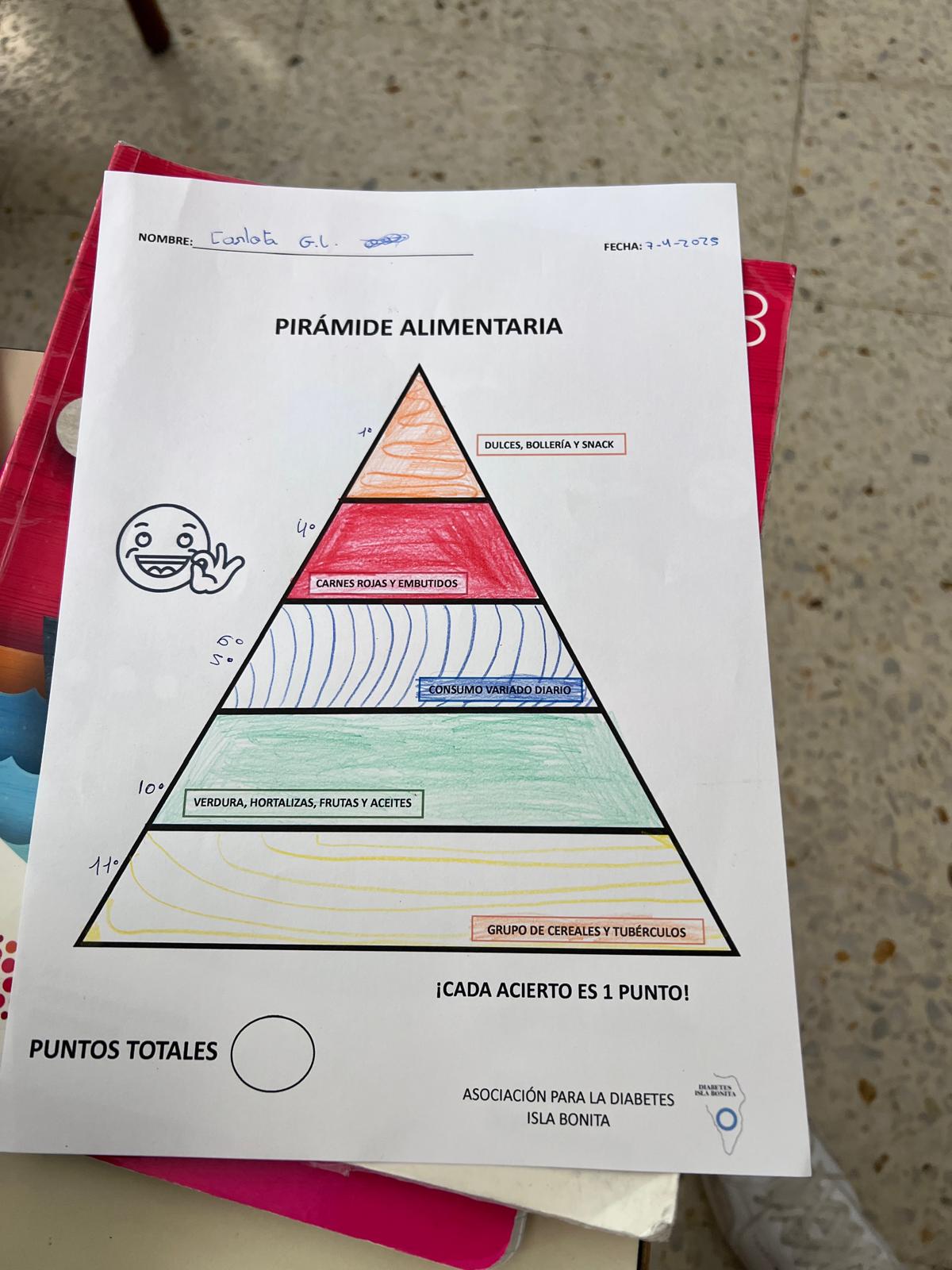 CEIP San Antonio